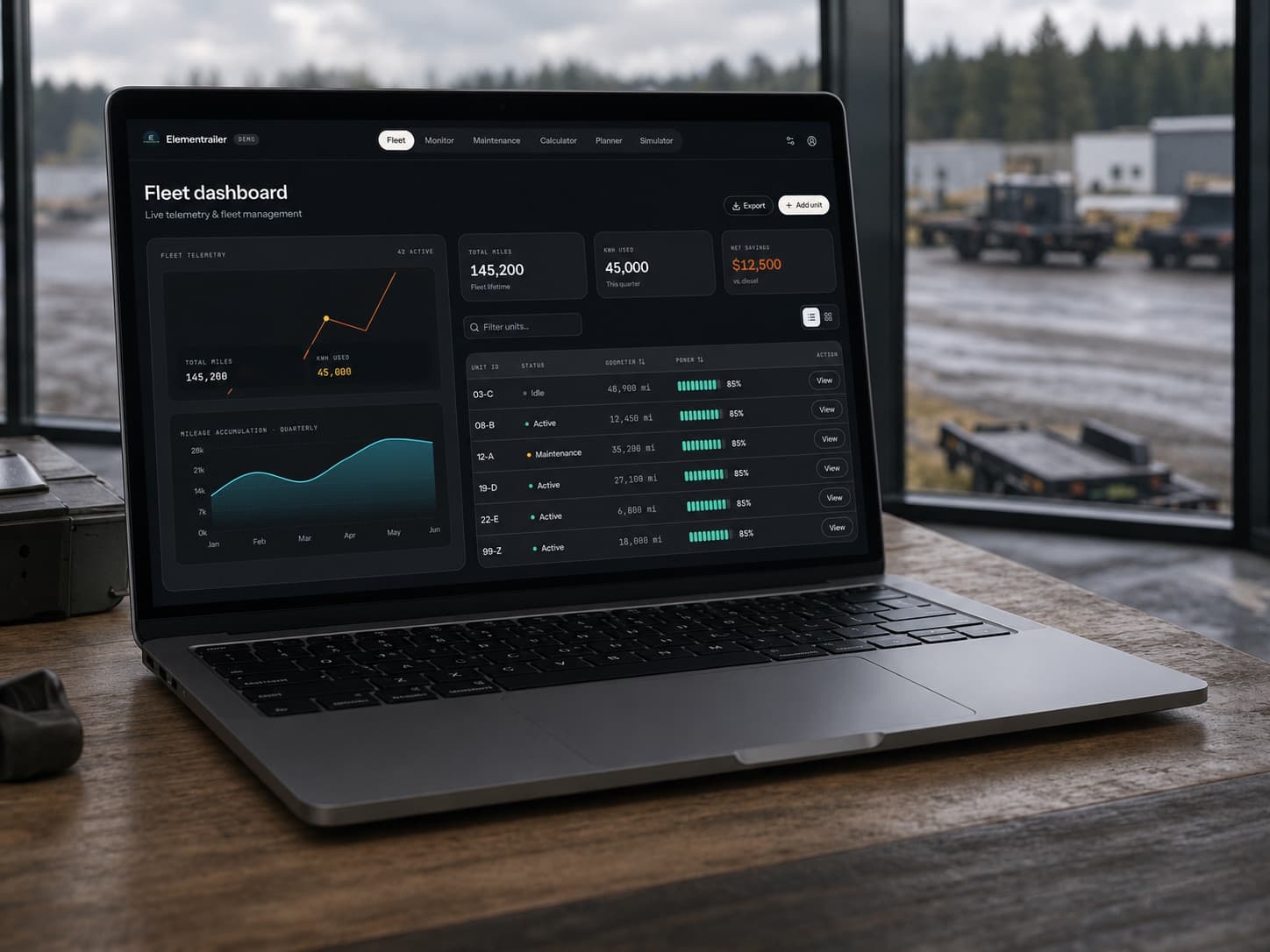 Laptop on a workbench showing the Elementrailer fleet dashboard with live telemetry for every trailer